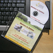 CD Mahlen in Zahlen